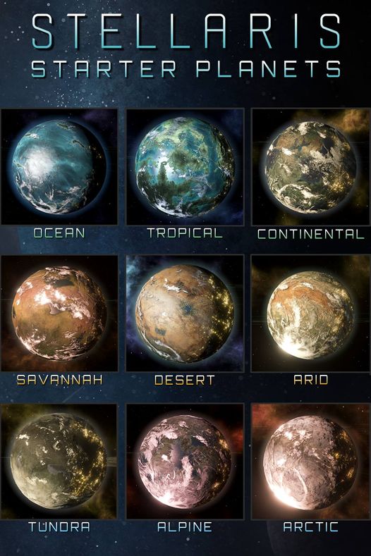 The nine basic world types in Stellaris.